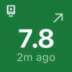mmol/L